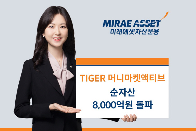 `TIGER ¸Ó´Ï¸¶ÄÏ¾×Æ¼ºê ETF`, ¼øÀÚ»ê 8000¾ï¿ø µ¹ÆÄ `TIGER ¸Ó´Ï¸¶ÄÏ¾×Æ¼ºê ETF`, ¼øÀÚ»ê 8000¾ï¿ø µ¹ÆÄ